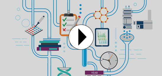 CrossLab Asset Monitoring: Connecting Analytics to Action